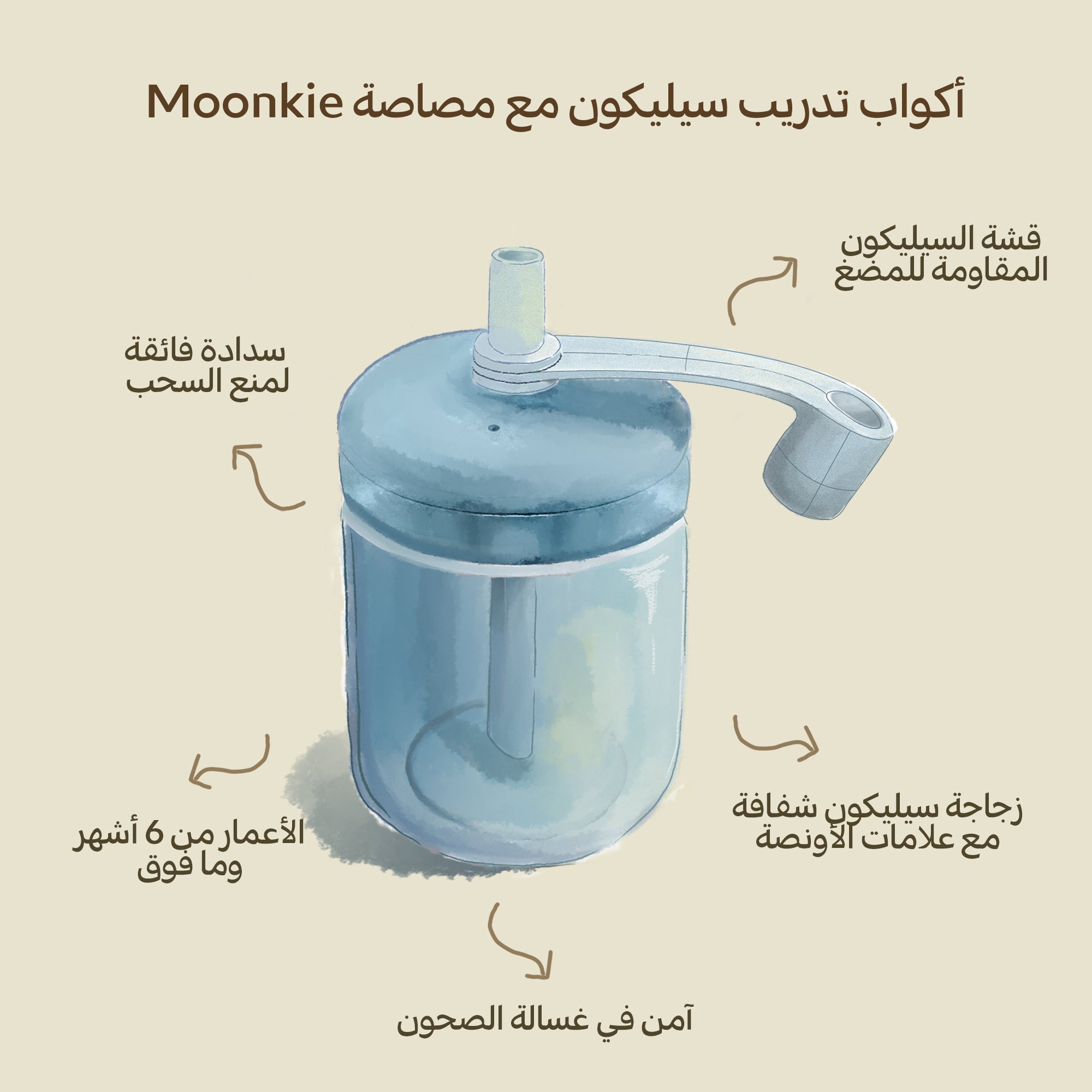 Moonkie-ar-أكواب تدريب سيليكون مع مصاصة-6